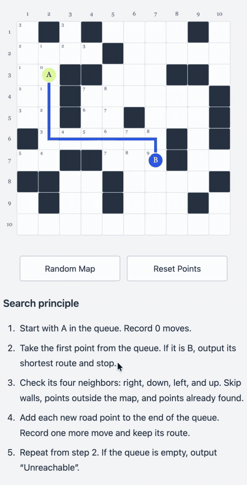 Using the A* algorithm I researched in Week 1, I built the first demo. Written steps and scrolling text show how the code works.