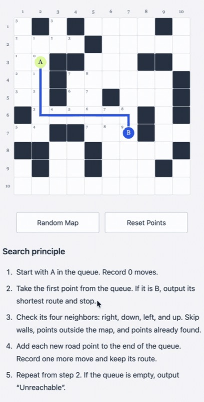 Using the A* algorithm I researched in Week 1, I built the first demo. Written steps and scrolling text show how the code works.