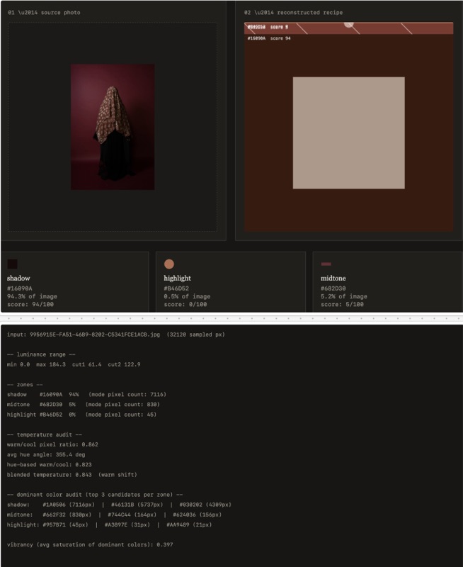 Initial system testing outputs