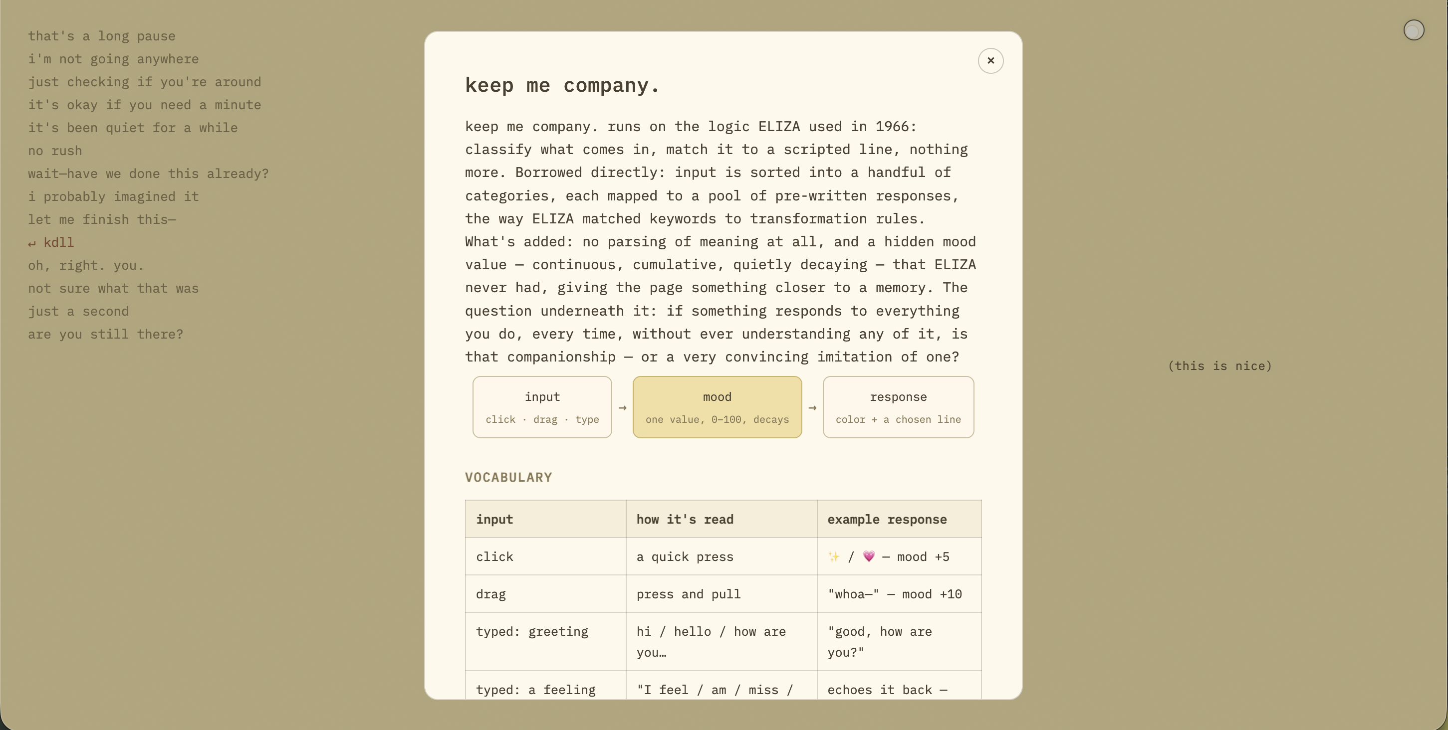 Overview of Website Logic