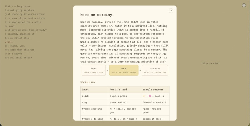 Overview of Website Logic