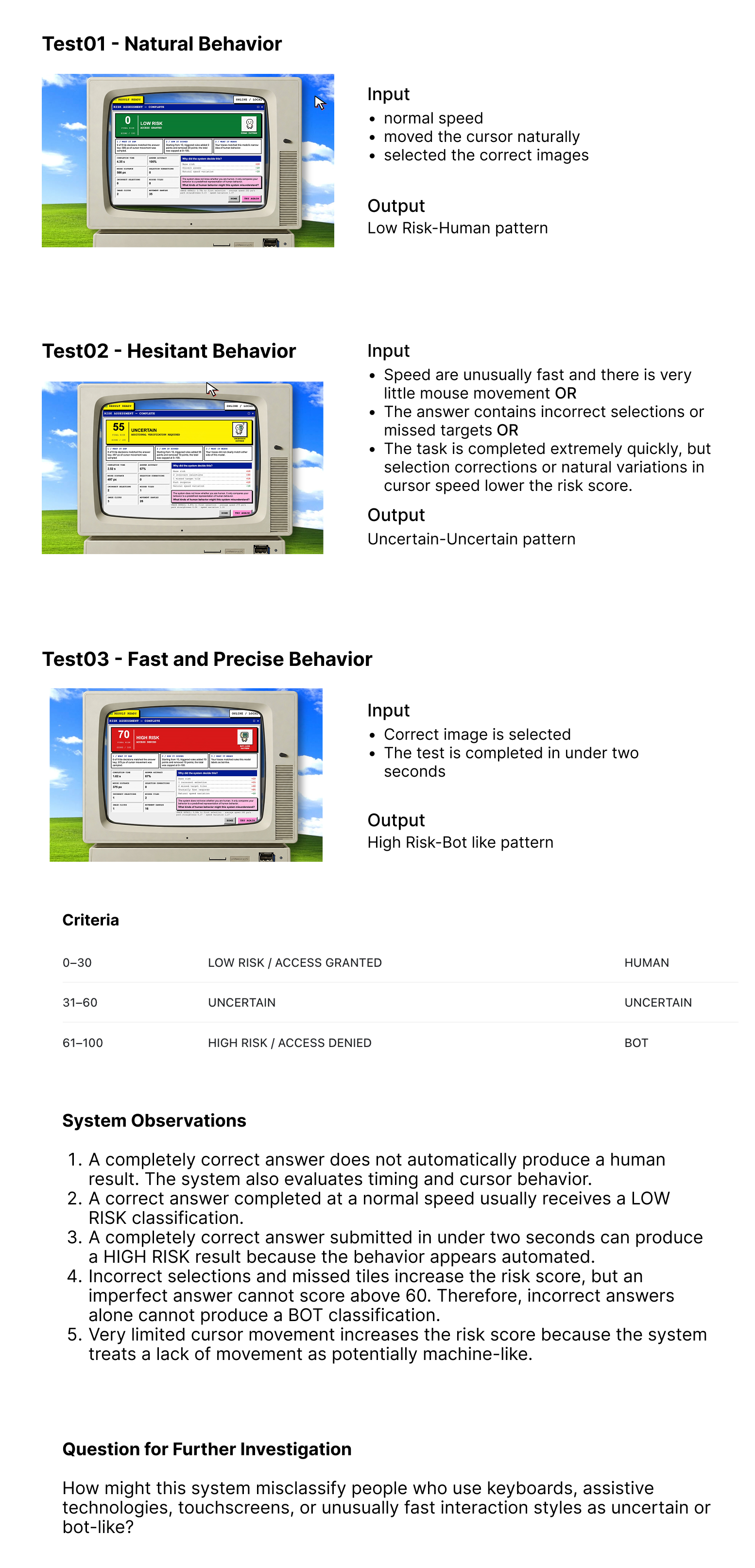 Week 2 — Testing and Observations
Three interaction tests compare how speed, accuracy, and cursor movement produce human, uncertain, or bot-like results.